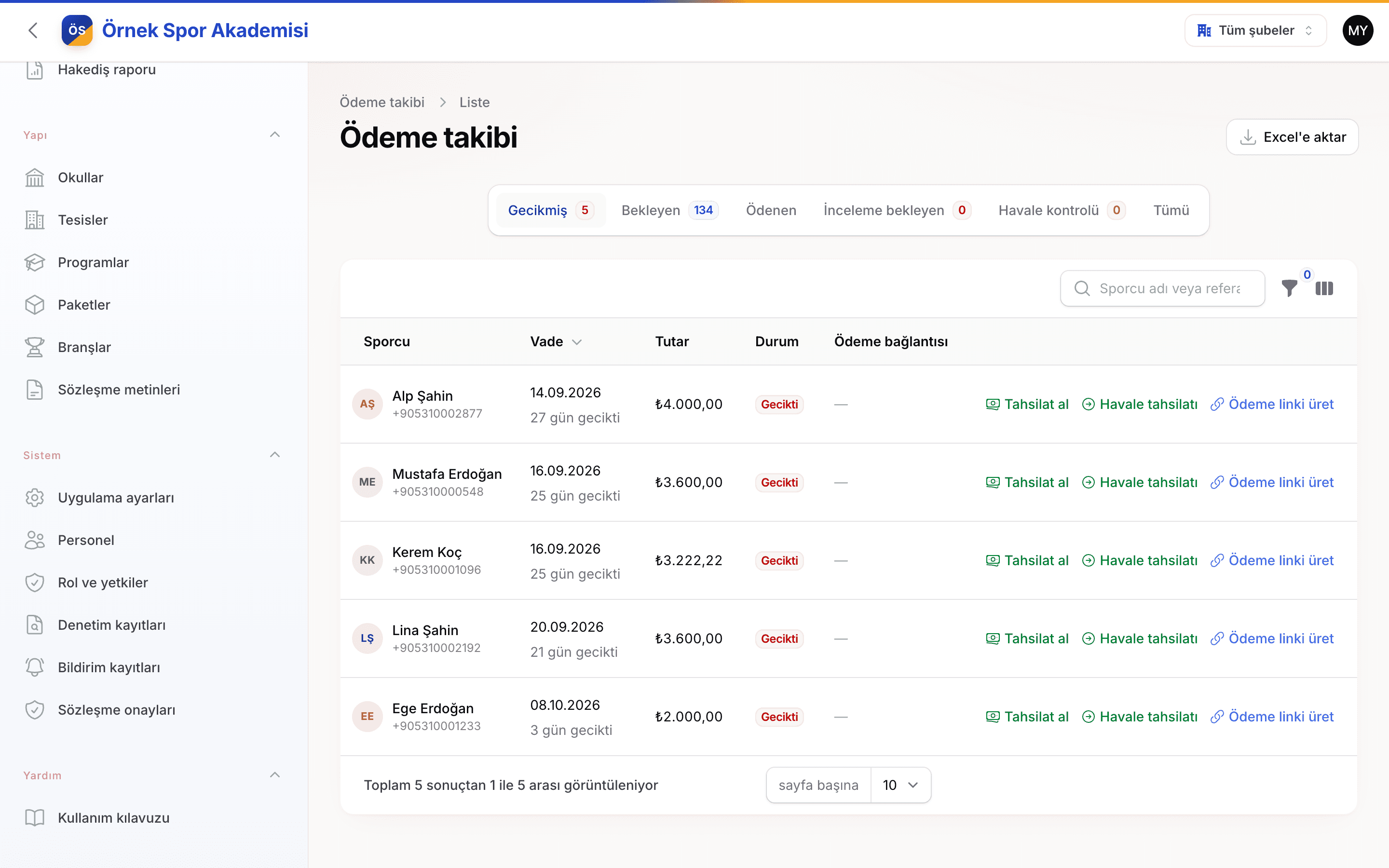 Package & billing tracking